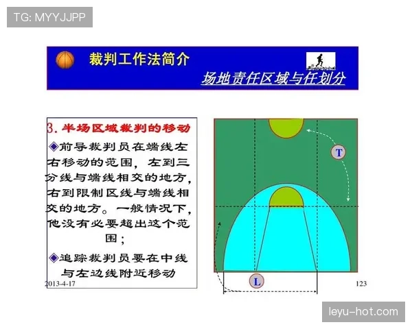 篮球比赛中断规则的详细解析与判定流程说明