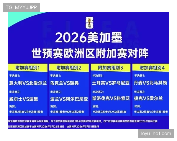 2026世界杯官方赛制出线规则 2026世界杯官方赛制出线规则