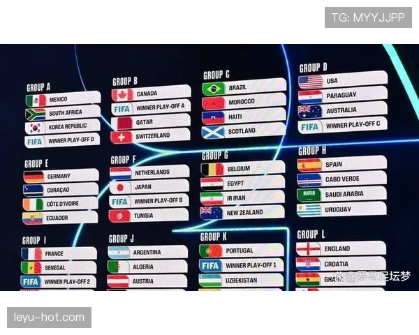 2026世界杯第二名球队淘汰赛前景预测 2026世界杯第二名球队淘汰赛前景预测